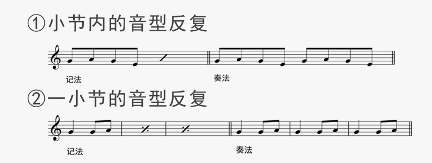 超赞干货 | 你感兴趣的五线谱基础知识都在这里了!