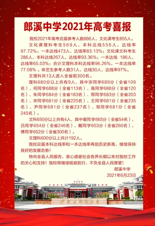 安徽省宣城中学 2021年6月23日 广德中学 广德中学高考喜获丰收!