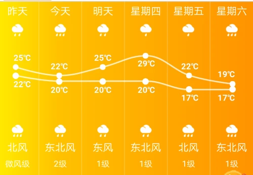 登录查看大图