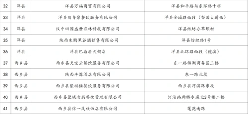 0点开抢！汉中第四轮惠民消费券来了！"