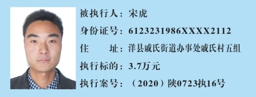 洋縣24名“老賴”被曝光，受到信用懲戒或行業禁入