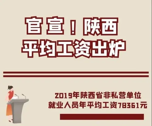 019年陕西平均工资出炉"