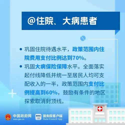 好消息！今年你的醫(yī)保有這些新變化！