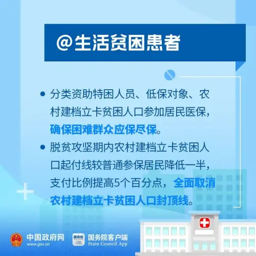 好消息！今年你的醫(yī)保有這些新變化！