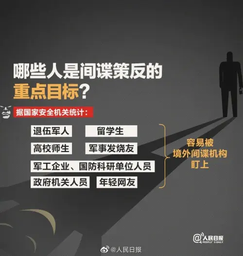 此外,该条还明确规定:任何个人和组织不得有危害国家安全的行为,不得