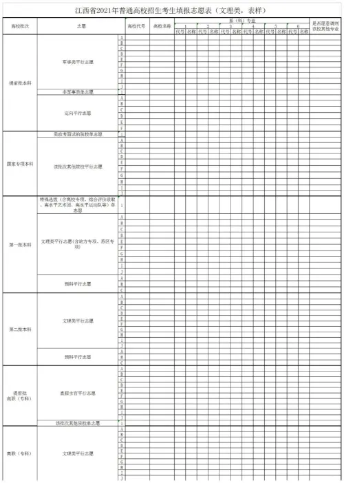 權威發佈!江西省2021年高招網上志願填報說明(附填報志願表樣)