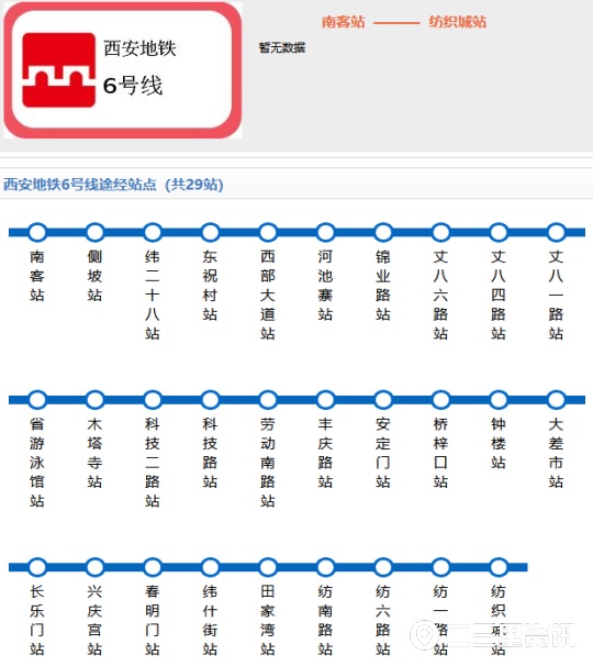 西安地铁六号线图片图片