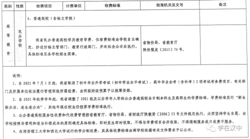 陕西省2021年秋季中小学校及普通高校收费标准公布