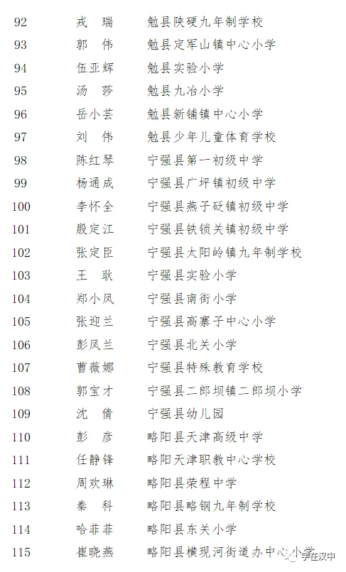 表彰！2021年度漢中市優(yōu)秀教師、教學(xué)能手表彰名單新鮮出爐