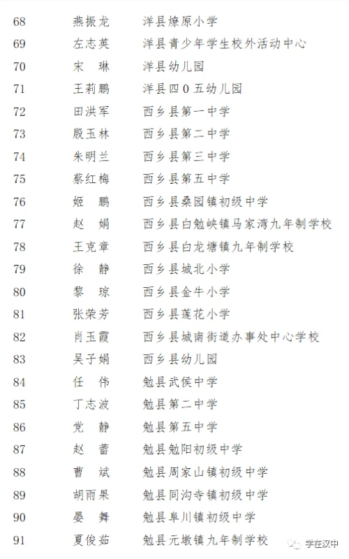 表彰！2021年度汉中市优秀教师、教学能手表彰名单新鲜出炉