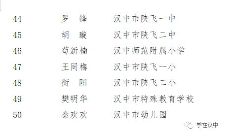 表彰！2021年度漢中市優(yōu)秀教師、教學(xué)能手表彰名單新鮮出爐