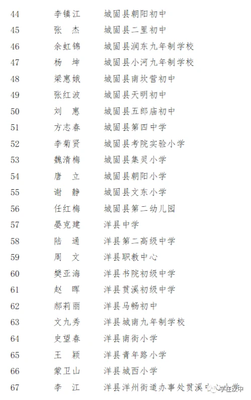 表彰！2021年度汉中市优秀教师、教学能手表彰名单新鲜出炉