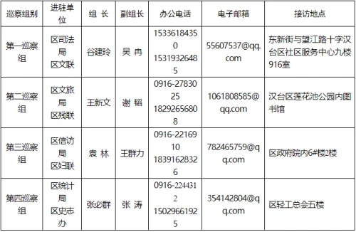 微信截图_20220425175612.png